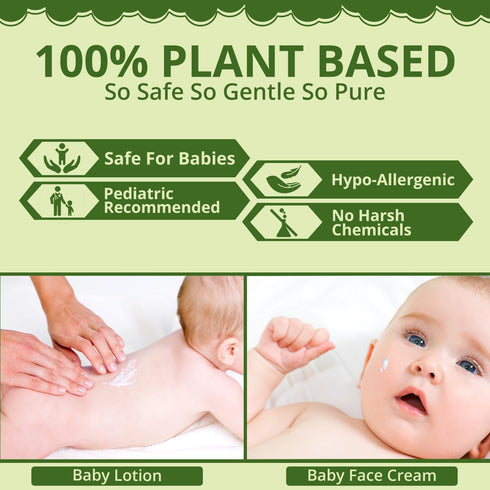 Daily Care Kit | WBM BABY CARE